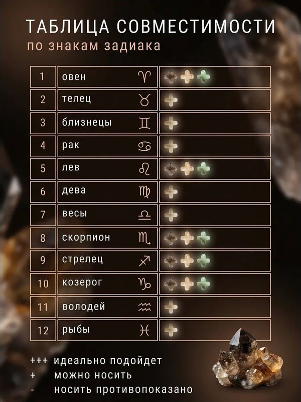 Товары для гармонии и красоты
