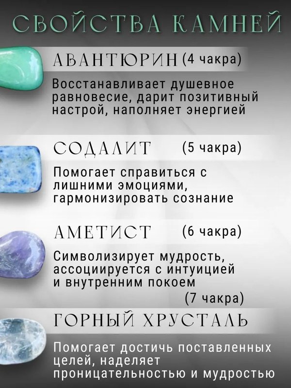 Оберег браслет на руку из натуральных камней 7 чакр