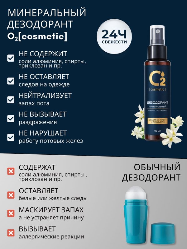 Минеральный натуральный дезодорант спрей, 110 мл O2 cosmetic