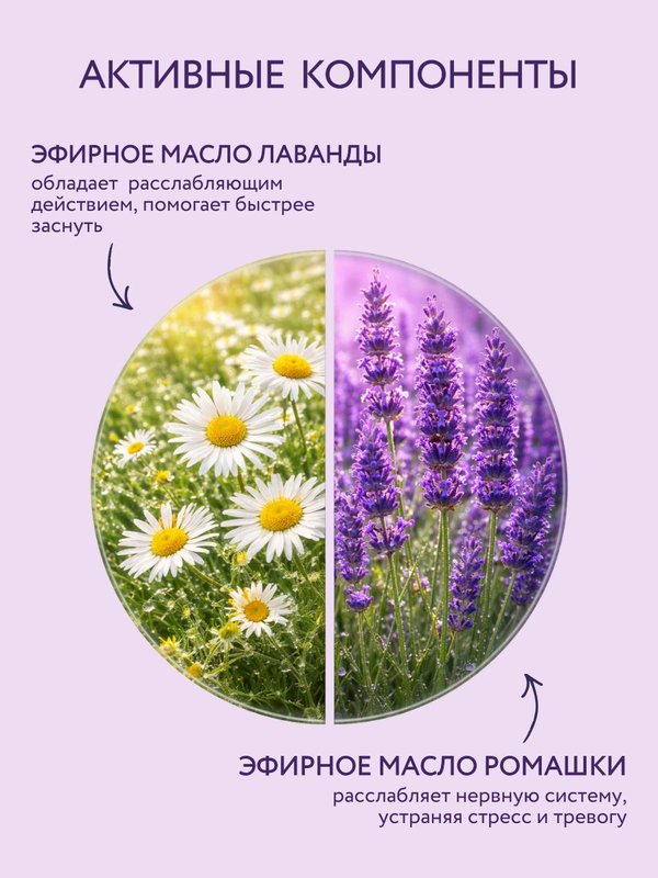 Арома-спрей для сна с лавандой и ромашкой для тела и постельного белья, 110 мл