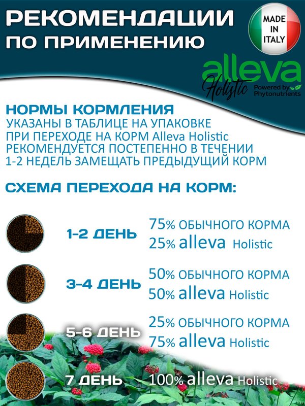 Корм Аллева Холистик Holistic Chicken & Duck + Aloe vera & Ginseng Medium для взрослых собак средних пород, с курицей и уткой, алое вера и женьшенем, 2 кг