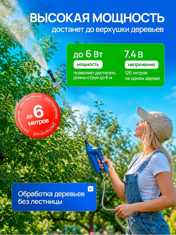 Опрыскиватель садовый аккумуляторный Riclend