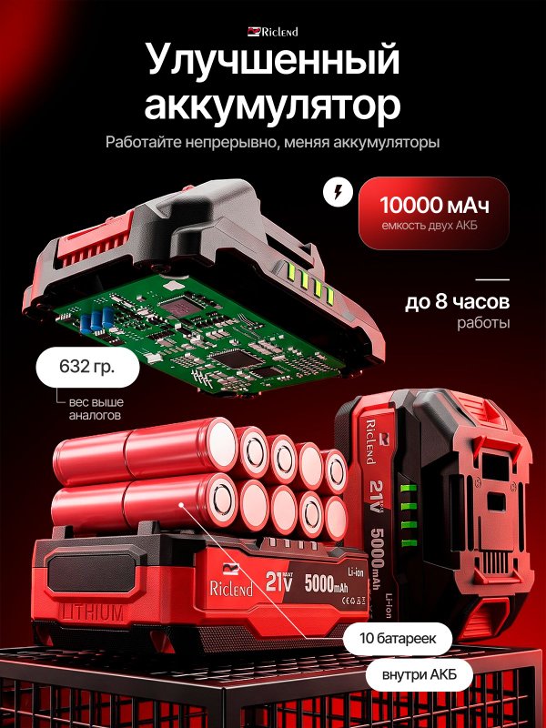 Riclend Гайковерт аккумуляторный ударный BL