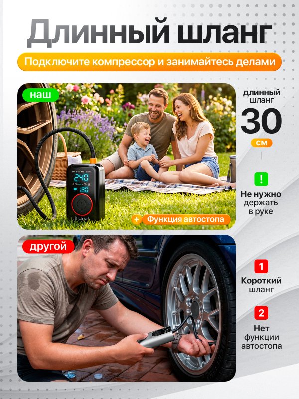 Riclend Компрессор автомобильный аккумуляторный