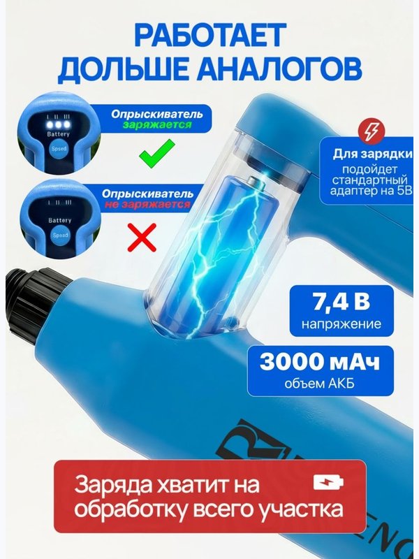 Опрыскиватель садовый аккумуляторный Riclend