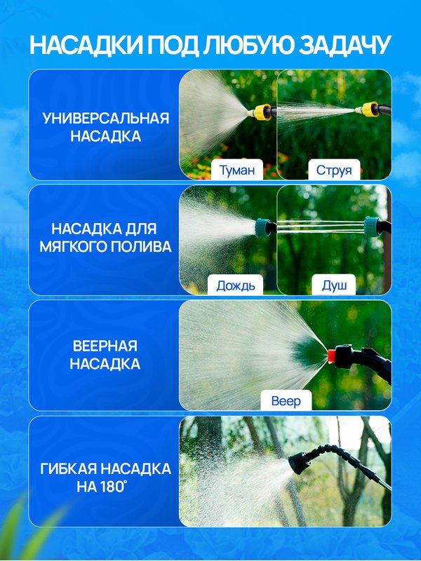 Опрыскиватель садовый аккумуляторный Riclend