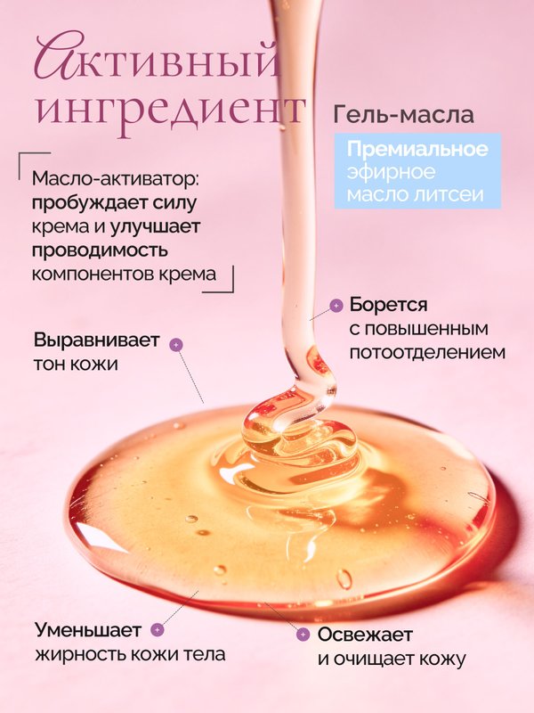Набор крема для тела увлажняющий, тонизирующий, черный перец, мандарин и гель-масло для душа с эфирным маслом Литсея кубебы