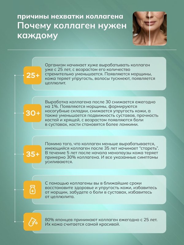 Биологически активная добавка к пище Витаминс Б-бьюти шот, Вкусный витаминный B-комплекс, вкус вишни, BioExpert, шоты, 12х100 мл
