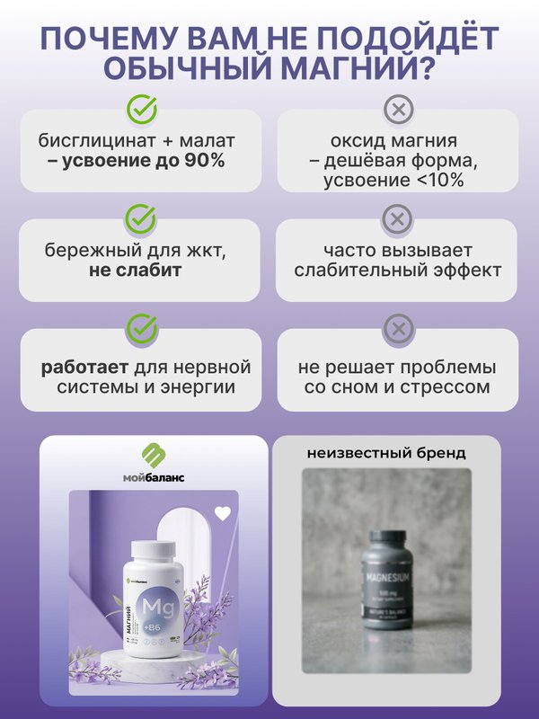 Биоактивный магниевый витаминный комплекс , Витамин В6, капсулы, магний 120 шт