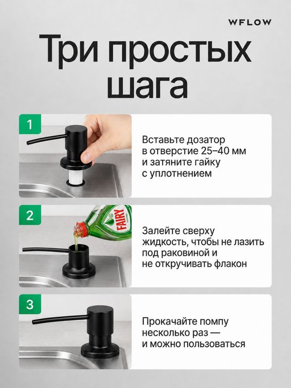 Дозатор для моющего средства на кухню, встраиваемый с колбой 350мл WFLOW