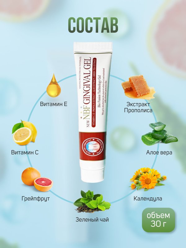 Гель для десен противовоспалительный Gingival gel 30гр
