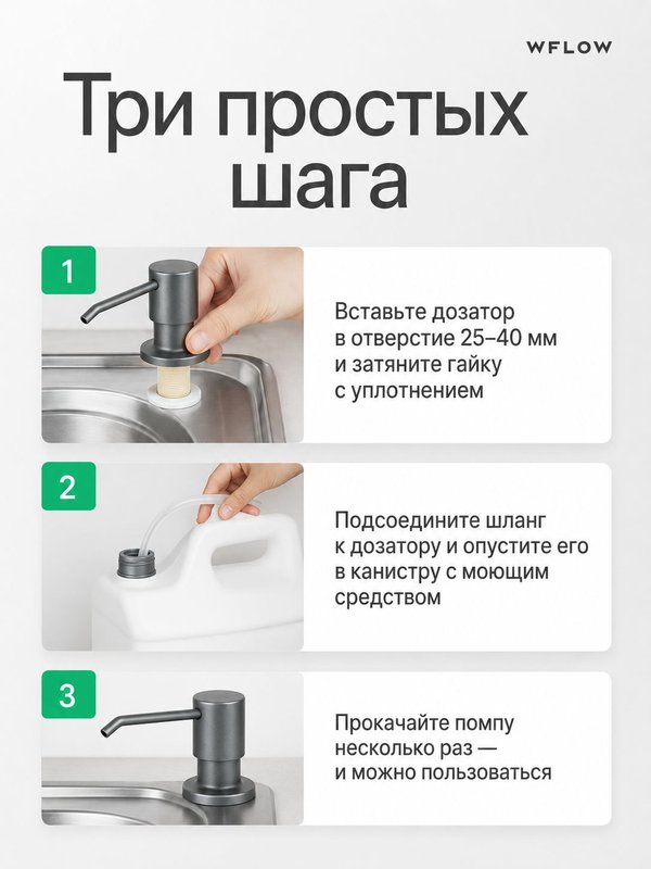 Дозатор для моющего средства на кухню встраиваемый со шлангом WFLOW