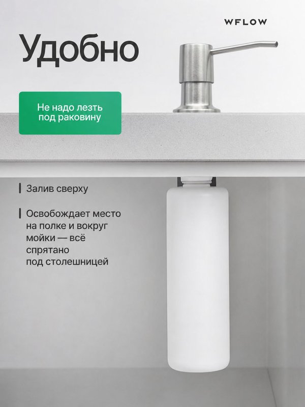 Дозатор для моющего средства на кухню встраиваемый с колбой 350мл WFLOW
