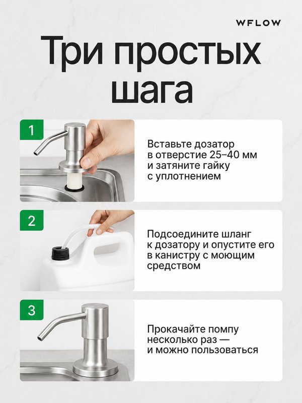 Дозатор для моющего средства на кухню встраиваемый со шлангом WFLOW