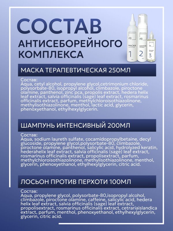 Антисеборейный комплекс от перхоти, зуда, корок, себорейного дерматита: маска, шампунь и лосьон