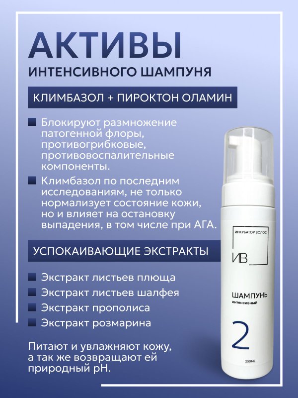 Шампунь для жирного типа кожи головы