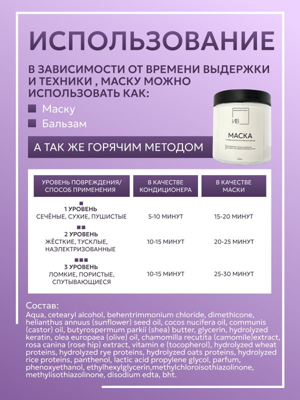 Маска многофункциональная кондиционирующая