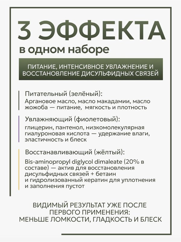Набор бустеров для волос: питание, увлажнение, восстановление