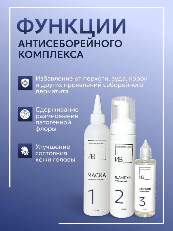 Антисеборейный комплекс от перхоти, зуда, корок, себорейного дерматита: маска, шампунь и лосьон