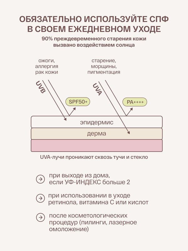 Солнцезащитный крем с spf 50 для лица увлажняющий, Корея