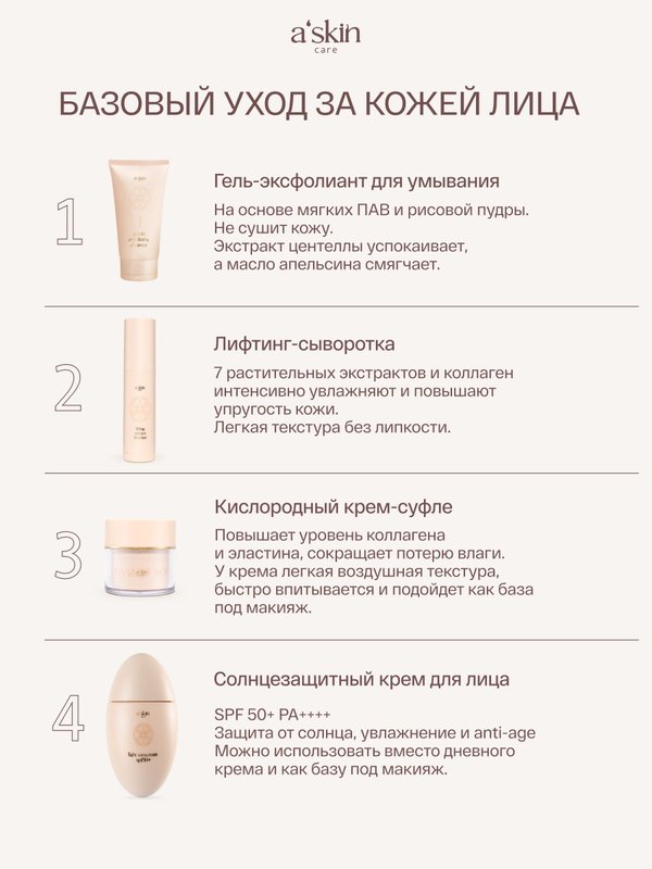 Солнцезащитный крем с spf 50 для лица увлажняющий, Корея
