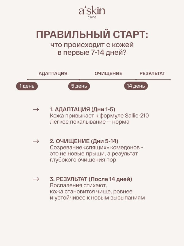 Набор для проблемной кожи 3 в 1: гель, сыворотка, крем против прыщей. Корея