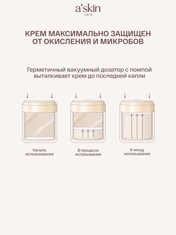 Восстанавливающий лифтинг-крем для лица антивозрастной, Корея