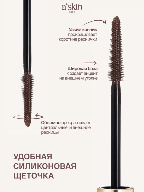 Тушь для ресниц с эффектом удлинения и объема, термотушь черная