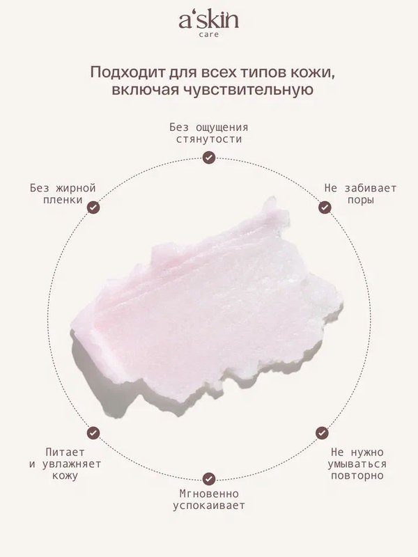 Гель для умывания с Центеллой азиатской для проблемной кожи, Корея