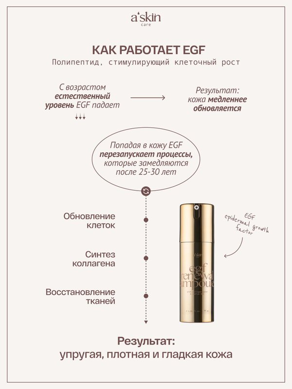 Антивозрастная сыворотка для лица от морщин, увлажняющая, Корея 30 мл a'skin care