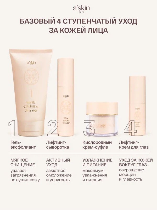 Очищающий гель для умывания лица, увлажняющий, Корея