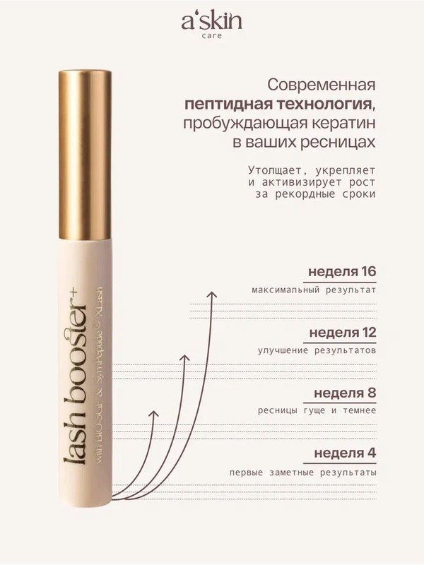 Сыворотка для роста ресниц и бровей, объем 5 мл, Корея