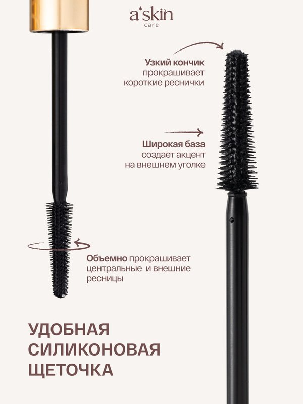 Тушь для ресниц с эффектом удлинения и объема, термотушь черная