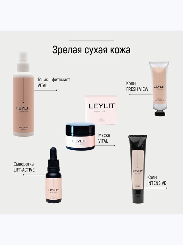 Крем питательный для лица и рук INTENSIVE LeyLit, 50 мл