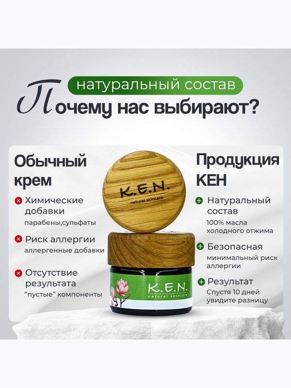 Увлажняющий крем афродизиак K.E.N. для зоны декольте и груди, 50 мл