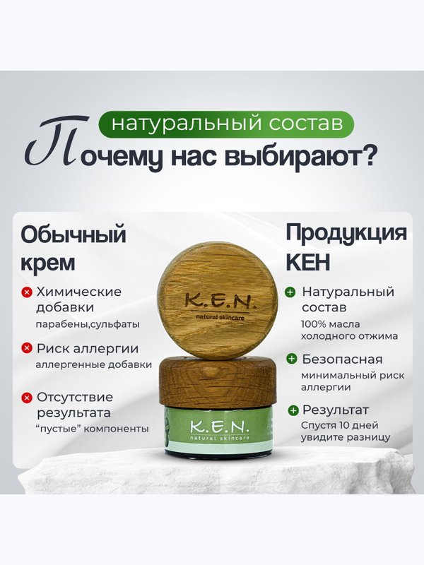 Восстанавливающий крем K.E.N. для век и кожи вокруг глаз из натуральных компонентов, 15 мл