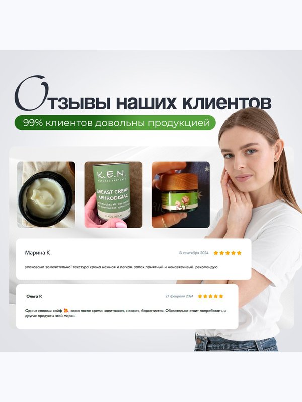 Увлажняющий крем афродизиак K.E.N. для зоны декольте и груди, 50 мл