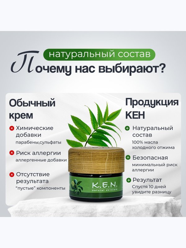 Ночной антивозрастной восстанавливающий женский крем K.E.N. для лица, 30 мл