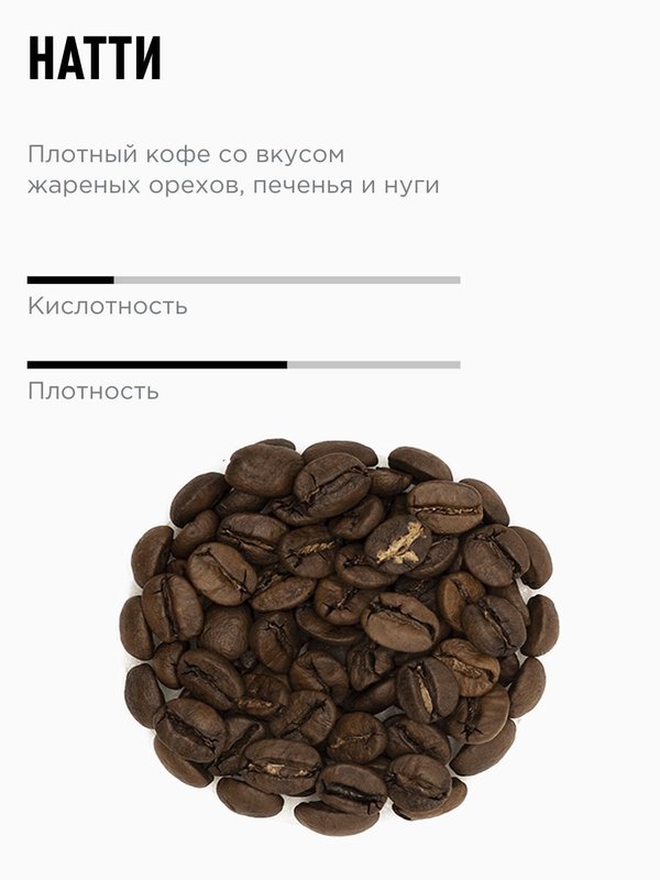 Кофе Натти 1кг в зернах