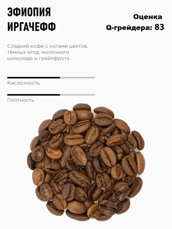 Набор 3х250гр Серрадо, Натти, Эфиопия (Тэйсти Кофе)