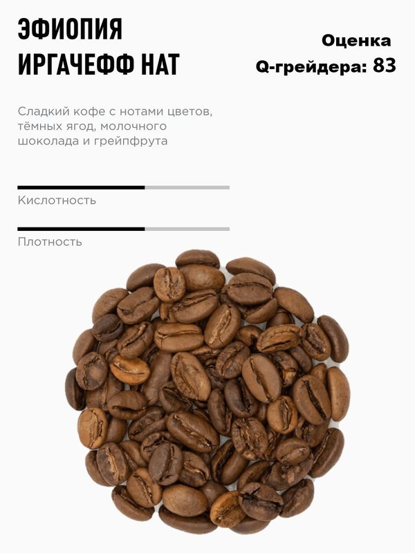 Кофе Эфиопия Иргачефф 1кг в зернах