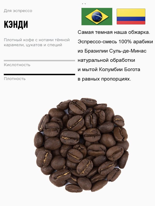 Набор 3х250гр Бэрри, Натти, Кэнди (Тэйсти Кофе)