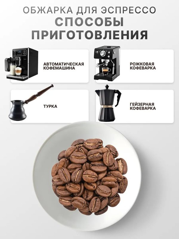 Хани 1кг, кофе в зернах