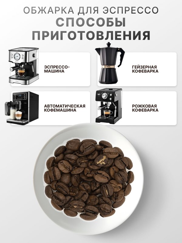 Кофе Натти 1кг в зернах