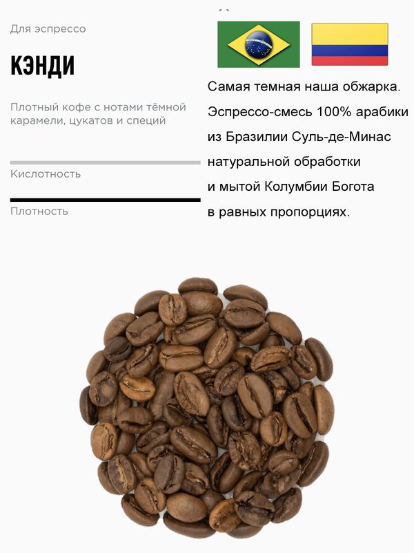 Кэнди 1кг (Тэйсти Кофе)