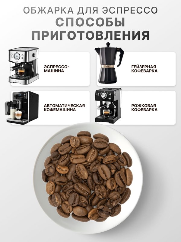 Кэнди 1кг (Тэйсти Кофе)