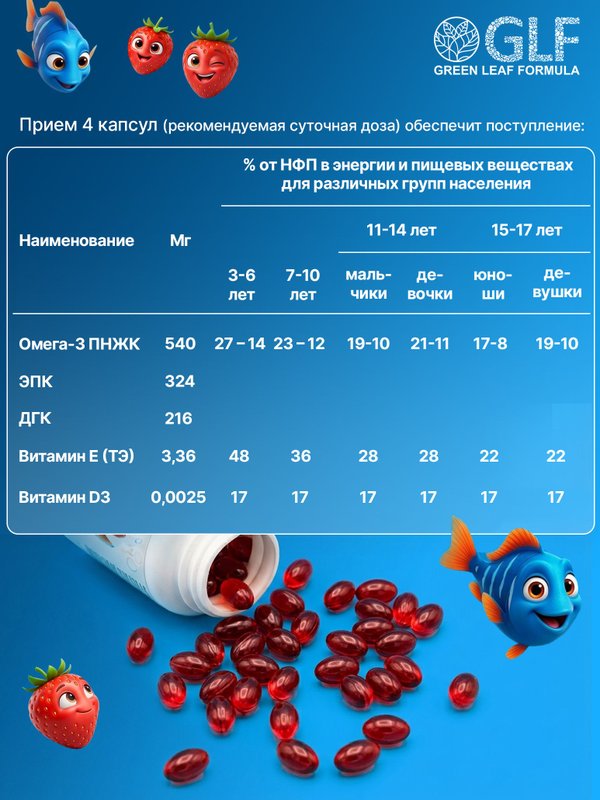 Детская ОМЕГА 3 жирные кислоты высокой концентрации со вкусом лимона, омега 3 витамины, рыбий жир в капсулах, Omega 3, витамины для детей