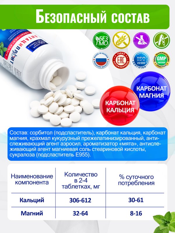 Таблетки жевательные от изжоги мятные, антациды, для желудка гастро, антацидный комплекс, карбонат кальция и магния от тяжести в желудке, для пищеварения
