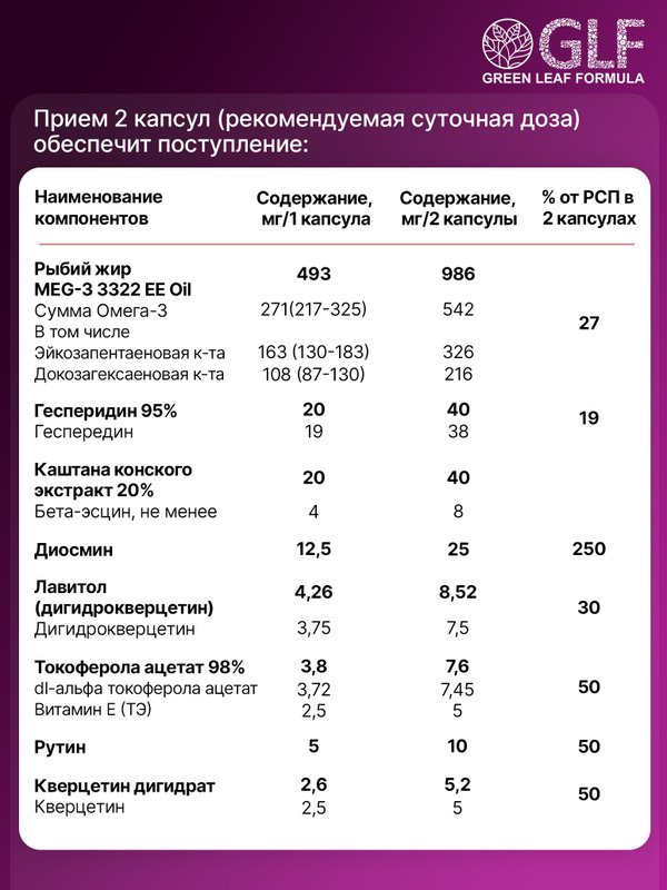 Флебокомплекс венотоник, диосмин и гесперидин, от варикоза и отека ног, для вен и сосудов, БАД ОМЕГА 3 рыбий жир, конский каштан, рутин, дигидрокверцетин, кверцетин
