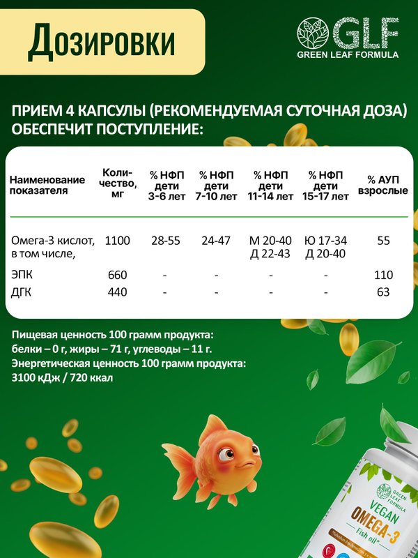 Витамины для кожи лица от прыщей и дерматитов, для ломких волос, для женщин биотин
